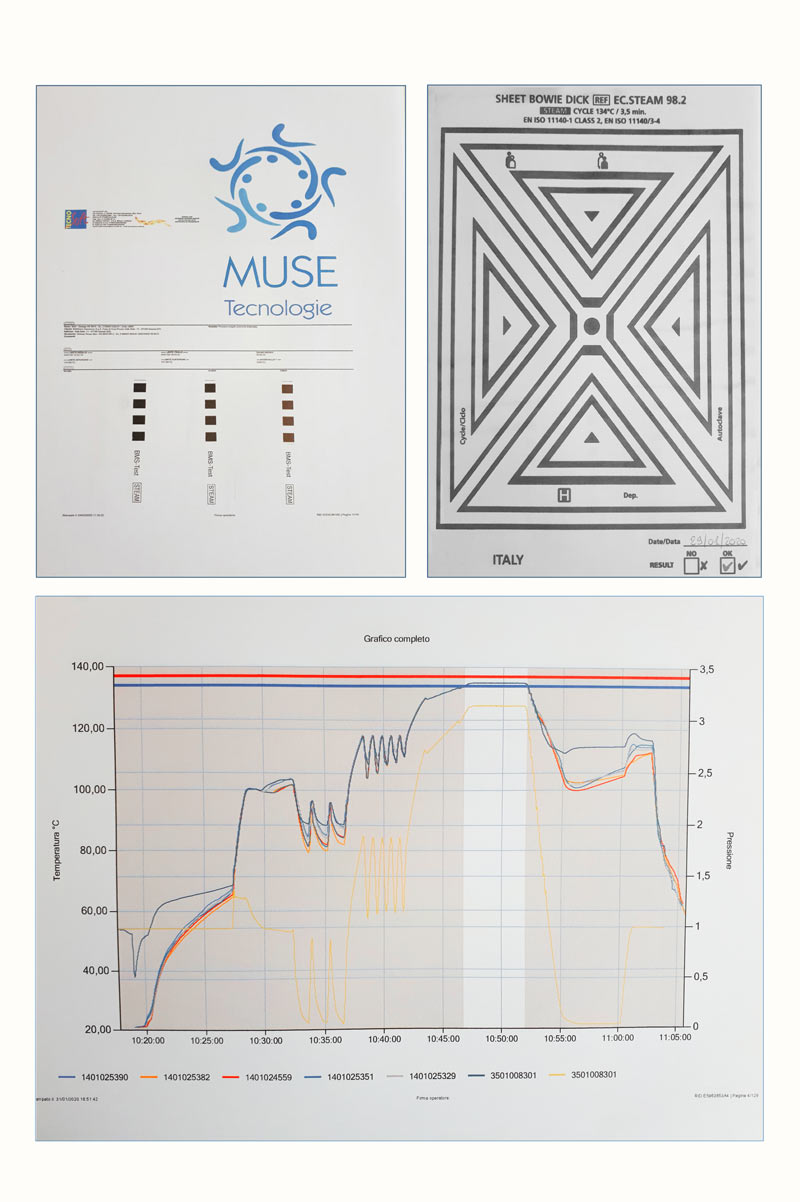 Alcuni test della Muse Tecnologie: 1)Helix Test,  2) Bowie&Dick Test,  3) Mappatura Termica.  